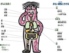 続きで、こんなイラストも。