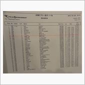 2013 FSW All S ...