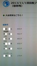 どん底からの復活です