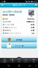 ログ