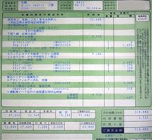 車検通過＆食べるために合計４時間待った日