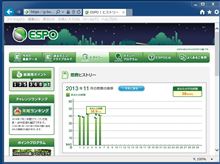 「スマートエコグリル」5日目（11月5日）は、帰宅時の気温は、最低7℃でした。 
