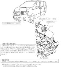 セレナのリコール！　通知到着　!!