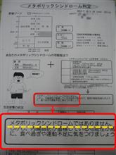 人間ドックの