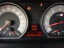 7000