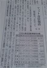 タイトルが思いつきません｡oﾟ(p&#180;⌒`q)ﾟo｡