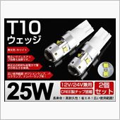 DC2インテグラのポジション ...