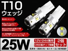 DC2インテグラのポジション球について