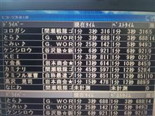 ゴキミさん第六戦リザルト♪