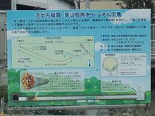 圏央道 相模原地区 建設現場搬入