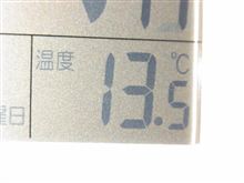 今夜は・・・
