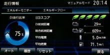 ６℃の壁
