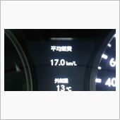 ＧＳ４５０ｈ燃費は？(^^ゞ