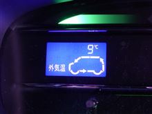 考える時間 考える時間
