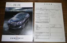 ハリアー見積り・・・やっぱ車検（苦笑）