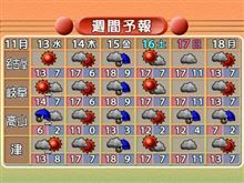 晴れ&amp;寒い♬　　　11/13（水曜日）