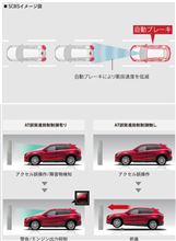 ブレーキ自動制御機能の体験中の事故に対する、私的考察
