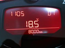 8,000
