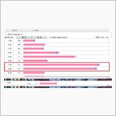 「PVレポート」 って？