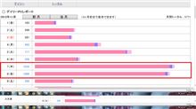 「PVレポート」 って? 「PVレポート」 って?