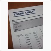 混戦ロードスターカップ