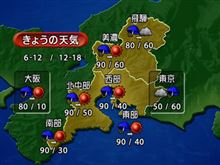 雨あがりました～♬　　　/15（金曜日）