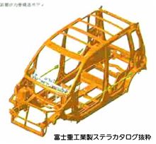 いまさらながら～