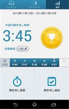 今週の聞き流し時間。。。