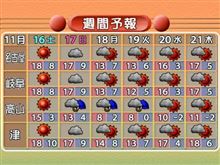 休みの日は早起きです♬　　11/16（土曜日）