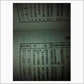 【物語シリーズ】全国模試順位 ...
