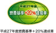 取外し