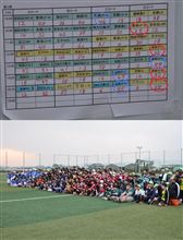 今年も関西大会完全優勝子供もスーパーキャッチ