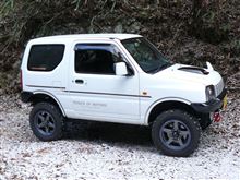 男で軽自動車！いいじゃないか！！