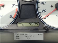 ロドの燃費・・