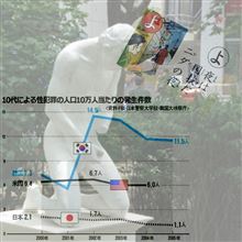 【消さないで】パクネミクスの真髄を見た！
