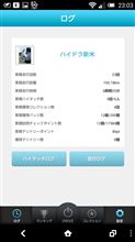 ハイドラ復活★