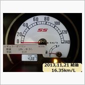 寒い時期の給油・・