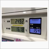 ガソリン安くなってきた？