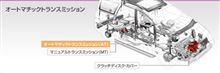 アイシンのハイブリッド・ロボタイズMT
