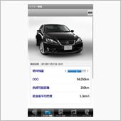 息子とモーターショーに行って ...