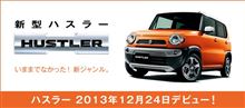 まさに、ニュータイプ　　　スズキのハスラー　　　人気でそうですね!!