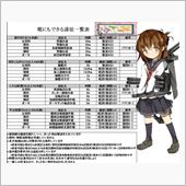 明後日から遠征に行きます(｀ ...