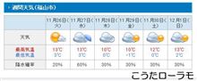 時既に遅し(泣)