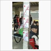 迎えた予選・・・・・