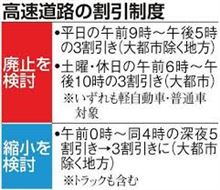 これで、また遠出がし辛くなるなぁ(T-T) これで、また遠出がし辛くなるなぁ(T-T)