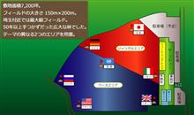 サバイバルゲームフィールド yaNex(ヤネックス)に偵察 サバイバルゲームフィールド yaNex(ヤネックス)に偵察