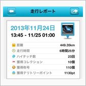 ハイドラで幽体離脱？？