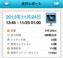 ハイドラで幽体離脱？？
