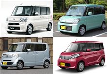 NAかターボか？