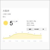 ^^)冷え込む早朝！Cup  ...